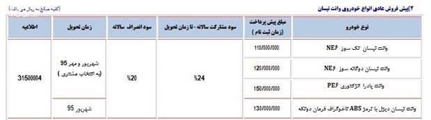 پیش فروش انواع وانت نیسان و پیکاپ ریچ